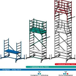 Krause  ClimTec Alu-Komplettgerüst Arbeitshöhe max 7m