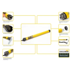 Schellenberg  Rollladenmotor Mini Standard 6Nm