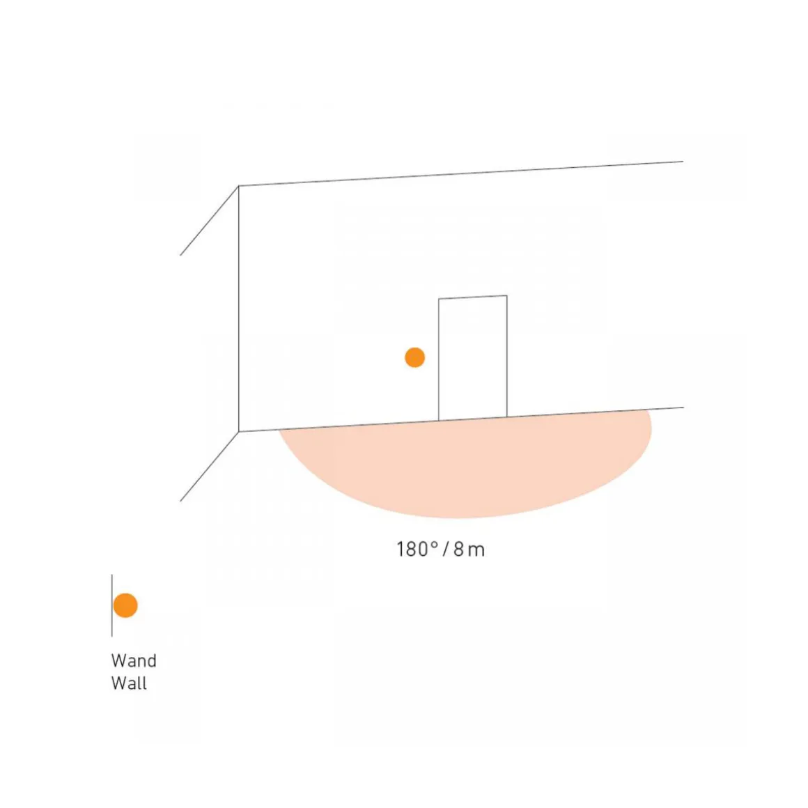 Steinel Bewegungsmelder IR 180 UP EASY weiß