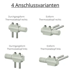 Ximax  Heizkörper Zubehör Mittenanschlussgarnitur Multiblock-Set Universal Weiß